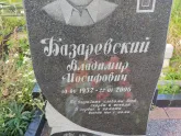 Захоронение ID 1250125