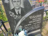 Захоронение ID 1250150