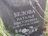 Захоронение ID 1250163