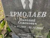 Захоронение ID 1250168