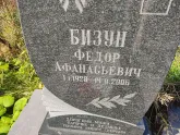 Захоронение ID 1250180