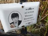Захоронение ID 1250190