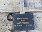 Захоронение ID 1250198
