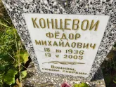 Захоронение ID 1250216