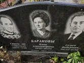 Захоронение ID 1250228