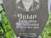 Захоронение ID 1250246