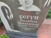 Захоронение ID 1250250