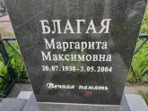 Захоронение ID 1250264