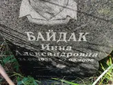 Захоронение ID 1250290