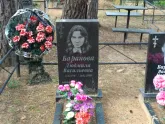 Захоронение ID 1250324