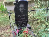 Захоронение ID 1250362