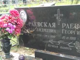 Захоронение ID 1250364