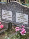 Захоронение ID 1250943