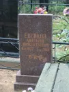 Захоронение ID 1250951