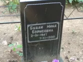 Захоронение ID 1251242
