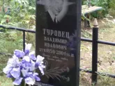 Захоронение ID 1251273