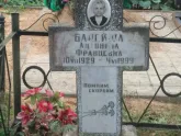Захоронение ID 1251280
