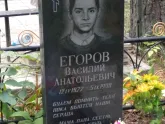 Захоронение ID 1251282