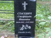 Захоронение ID 1251303