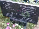 Захоронение ID 1251924