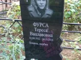 Захоронение ID 1251939