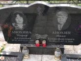 Захоронение ID 1251943
