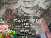 Захоронение ID 1250463