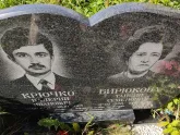 Захоронение ID 1250491