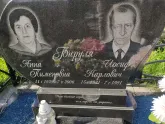 Захоронение ID 1250577