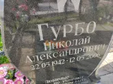 Захоронение ID 1250594
