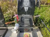 Захоронение ID 1250602