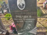Захоронение ID 1251001