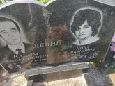 Захоронение ID 1251007