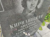 Захоронение ID 1251094