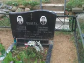 Захоронение ID 1250674