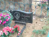 Захоронение ID 1250799