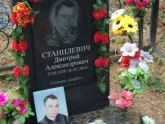 Захоронение ID 1250802
