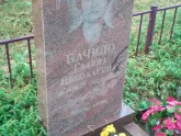 Захоронение ID 1250843