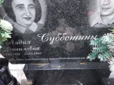 Захоронение ID 1250850