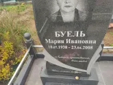 Захоронение ID 1251385