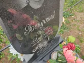 Захоронение ID 1251590