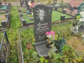 Захоронение ID 1251617