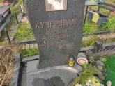 Захоронение ID 1251675