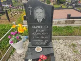 Захоронение ID 1251701
