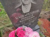 Захоронение ID 1251821