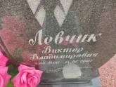 Захоронение ID 1251850