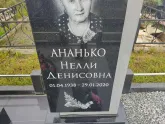 Захоронение ID 1251867