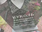 Захоронение ID 1251873