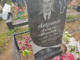 Захоронение ID 1251883