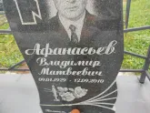 Захоронение ID 1252057
